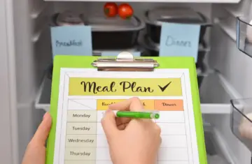 meal plan checklist infront of a stocked fridge